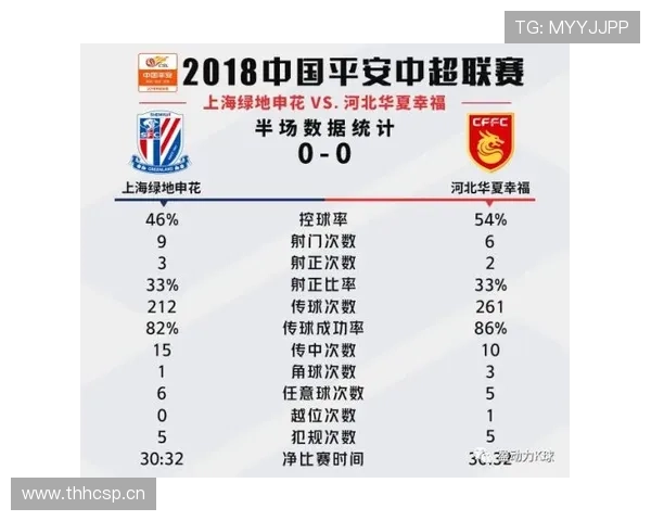 AC米兰攻防转换失衡问题凸显，进攻并非短板