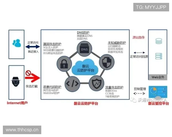 一文读懂防守犯规与进攻犯规的关键区别