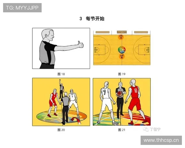 比赛开始规则详解：跳球与中圈发球如何执行？